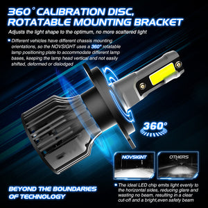 Upgrade Your Night Driving with the Car LED 6000K Auto Headlamp Kit