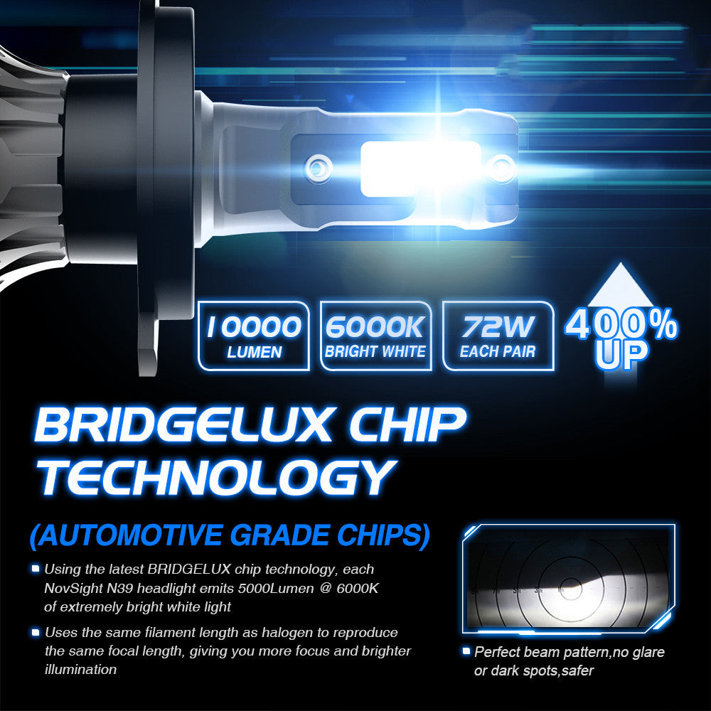 Car LED 6000K Auto Headlamp Kit