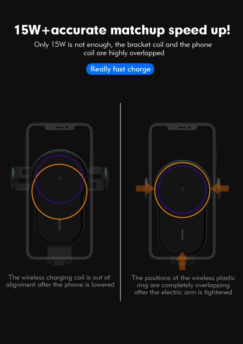 Easy To Use Car wireless charger