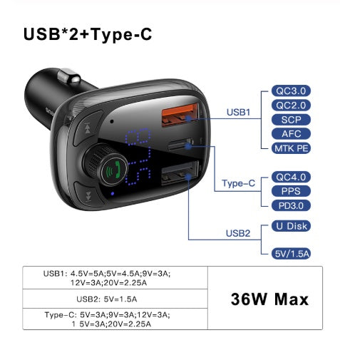Quick Speed Car charger