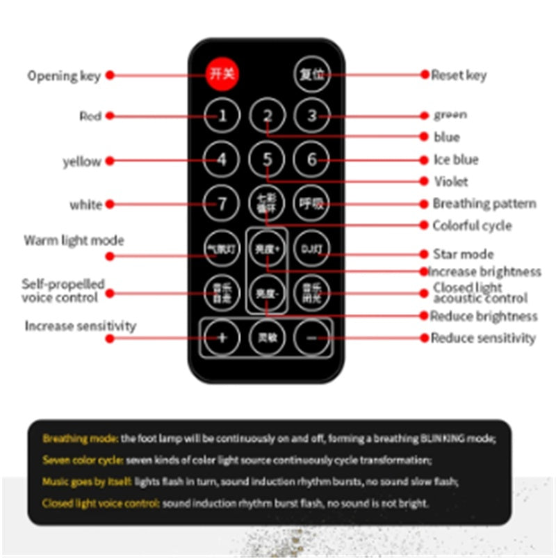 USB LED Light Star Starry Car Interior Accessories