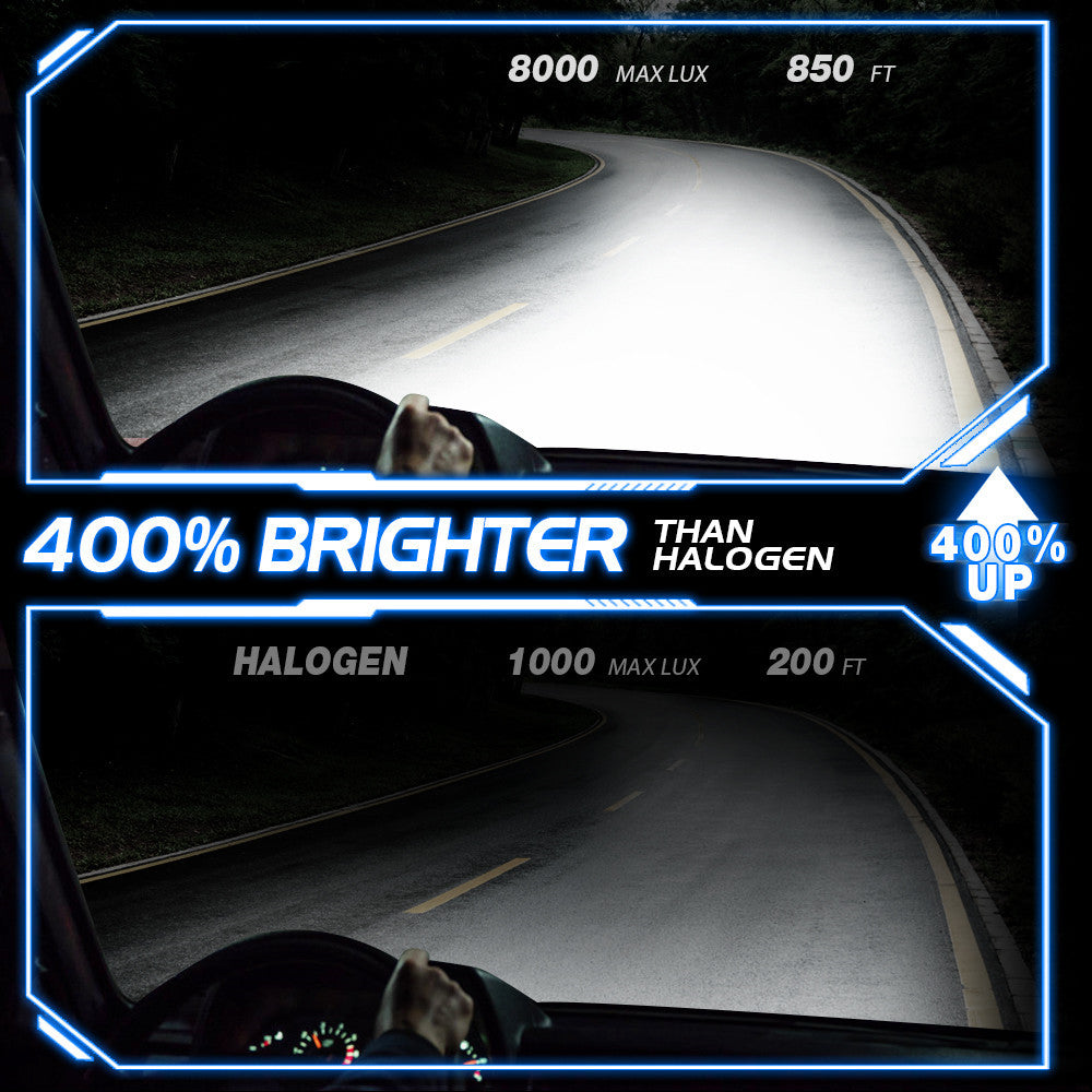 Car LED 6000K Auto Headlamp Kit